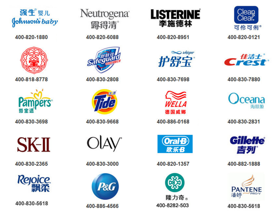 名牌日化企業(yè)都在使用400電話(huà)