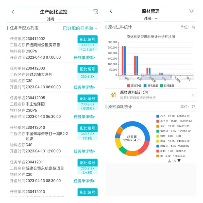 數據分析監控.jpg